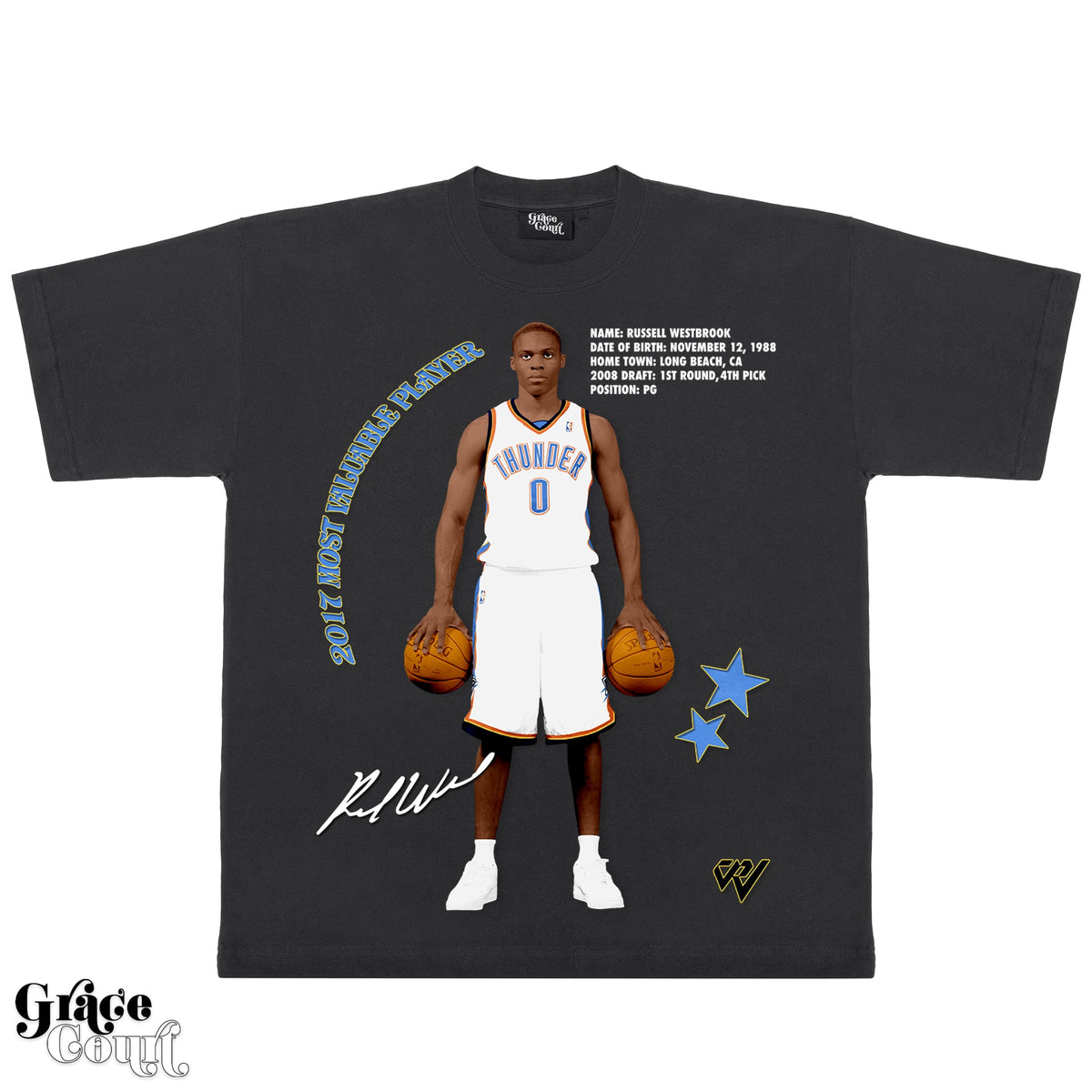 Russell Westbrook